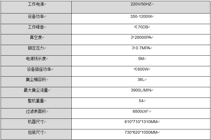 202 參數(shù) 中文.png