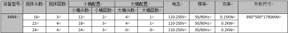 MN4-22中文參數.jpg