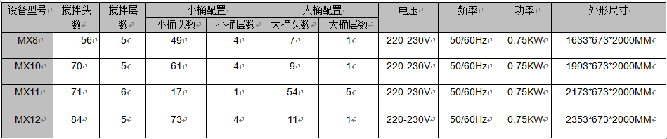 防爆系列中文參數(shù).png